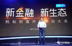 以前金融机构领会用户风险偏好一般是通干预干